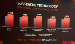 b2最新爆料,揭秘科技巨头最新动态与未来趋势